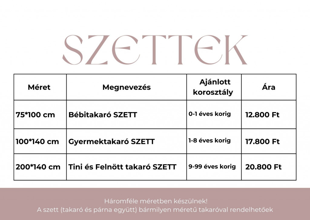 Szettek ára